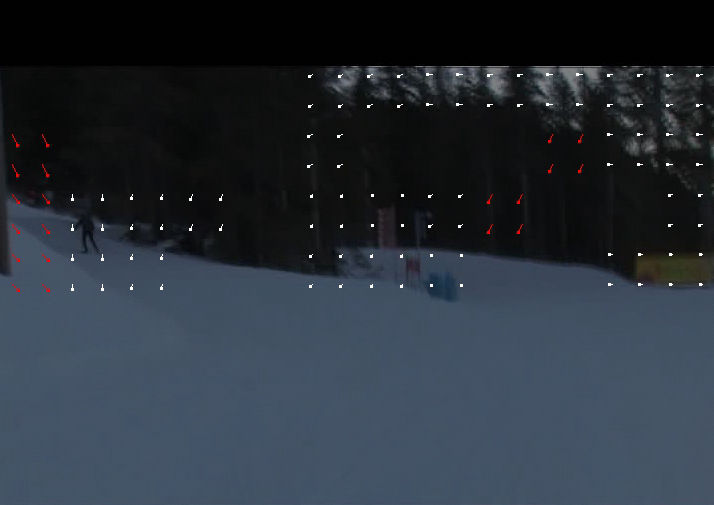 Video stabilization