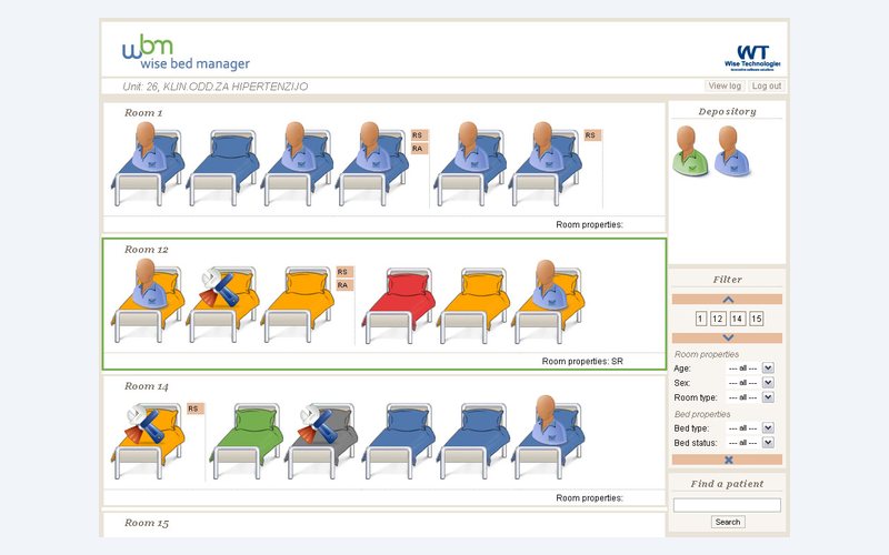 Vista de unidad con habitaciones, camas codificadas por color y el panel de la Zona de espera