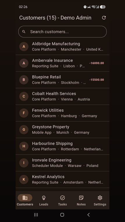 Popis stranaka u aplikaciji Wise CRM na mobitelu