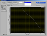 More windows analysis - RMS graph